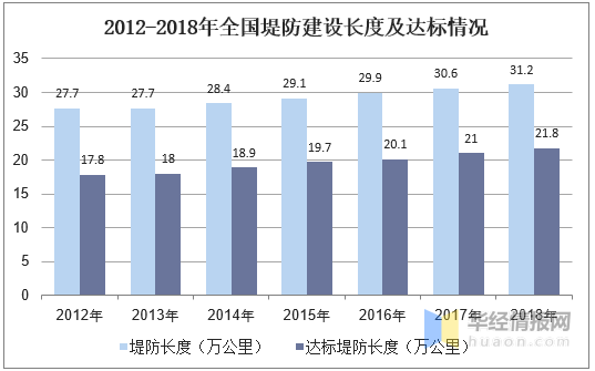 2025澳门免费资料,未来澳门数据计划，全面执行与工具版的发展展望（非赌博相关内容）,仿真实现方案_苹果款98.43.74