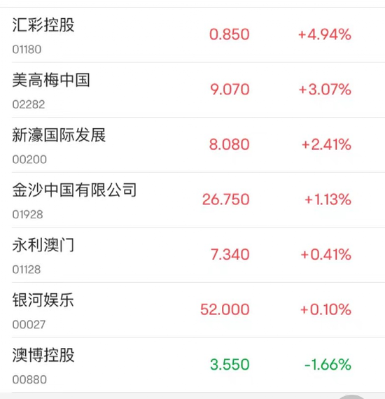 新澳门最新开奖资料查询