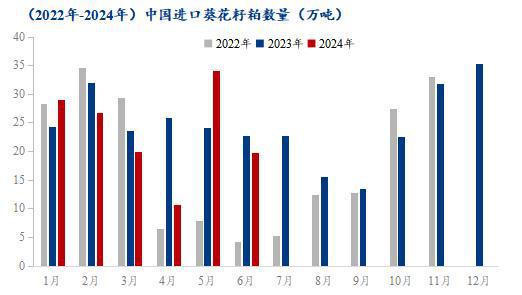 2025年新澳开奖结果是什么