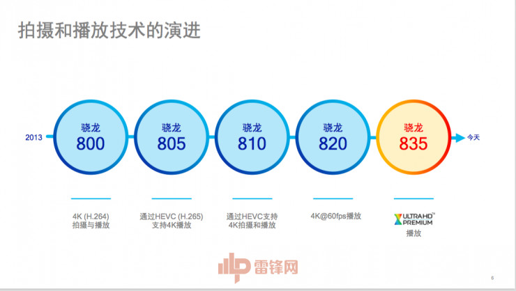 奥彩今期开什么号,奥彩今期开什么号，专业解答与AR技术的新动态——AR版56.28.54,深度分析解析说明_云版36.80.92