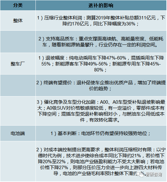 2025澳门管家婆免费开奖大全