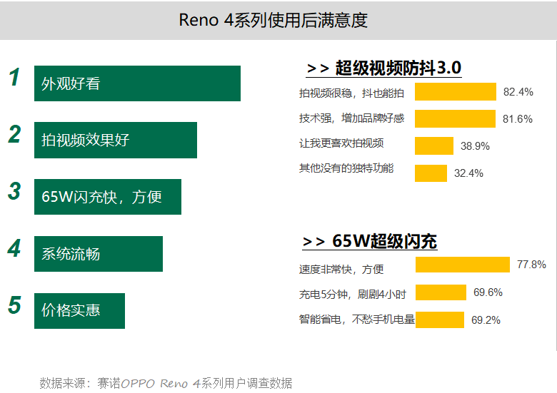 金属制品 第74页