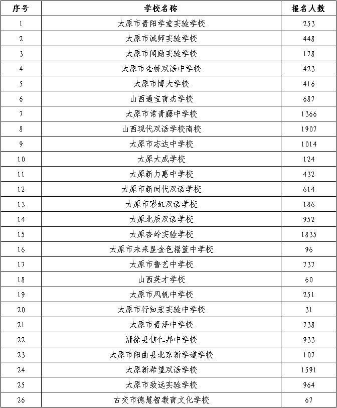 今晚澳门2024最准的资料