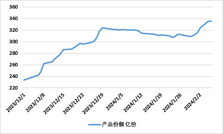 2024年澳门精准免费资料大全