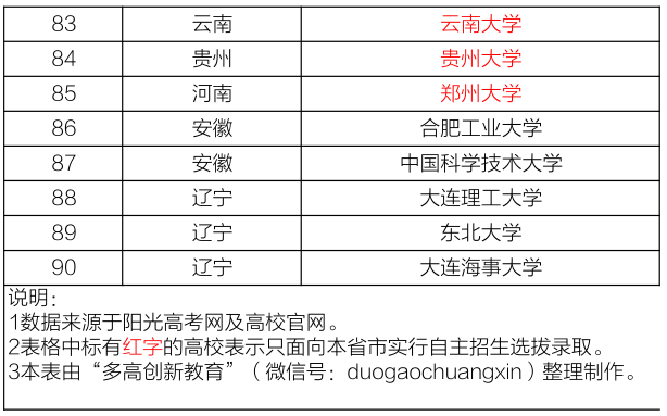 最新澳门开奖记录和资料