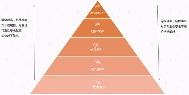 澳门一码一肖100准今期指点8码