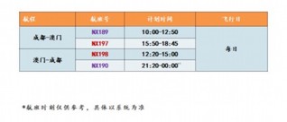 新澳2025年天天彩免资料