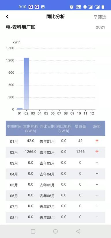 ww香港777766开奖记录