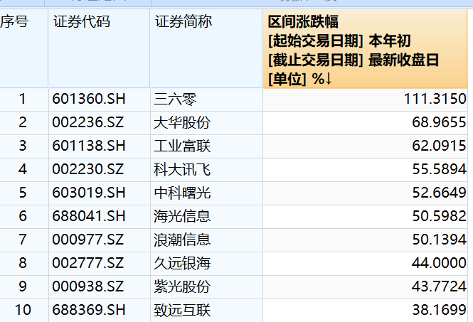 香港9494特准码资料大全