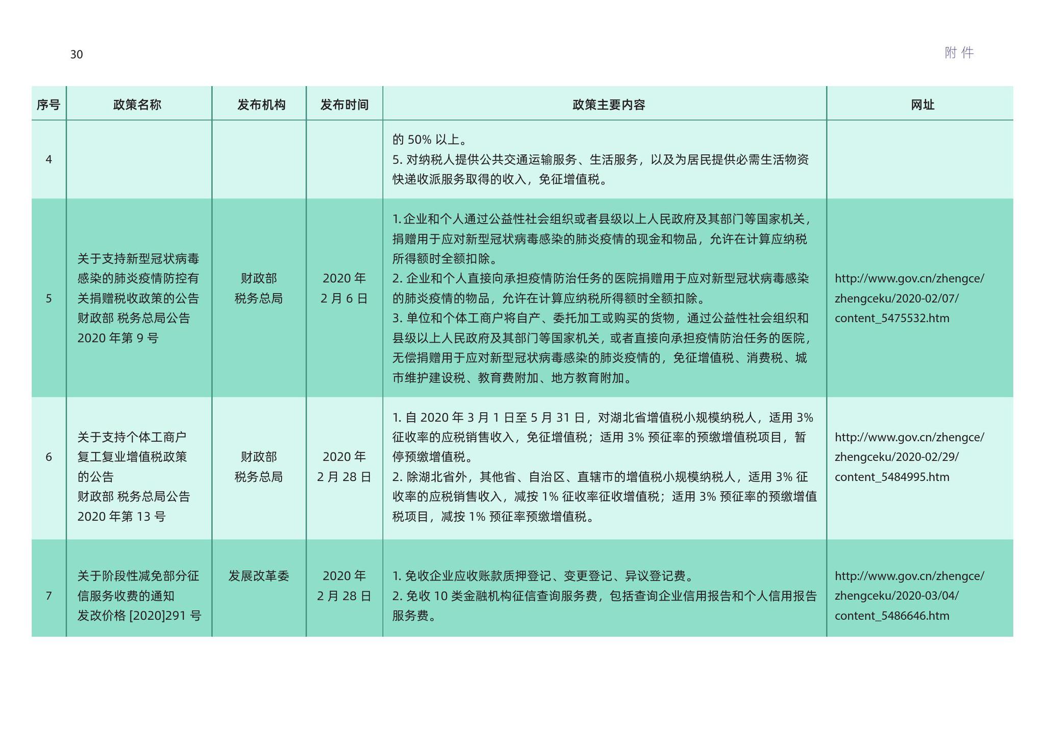 澳门精准正版四不像