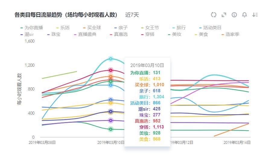 新澳门开奖直播官网香港