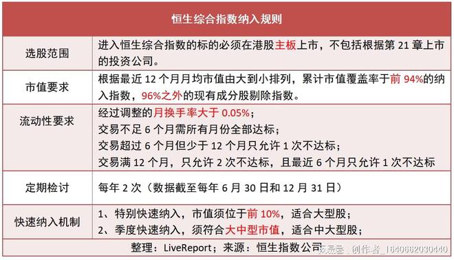 2o24年澳门跑狗今期开奖结果