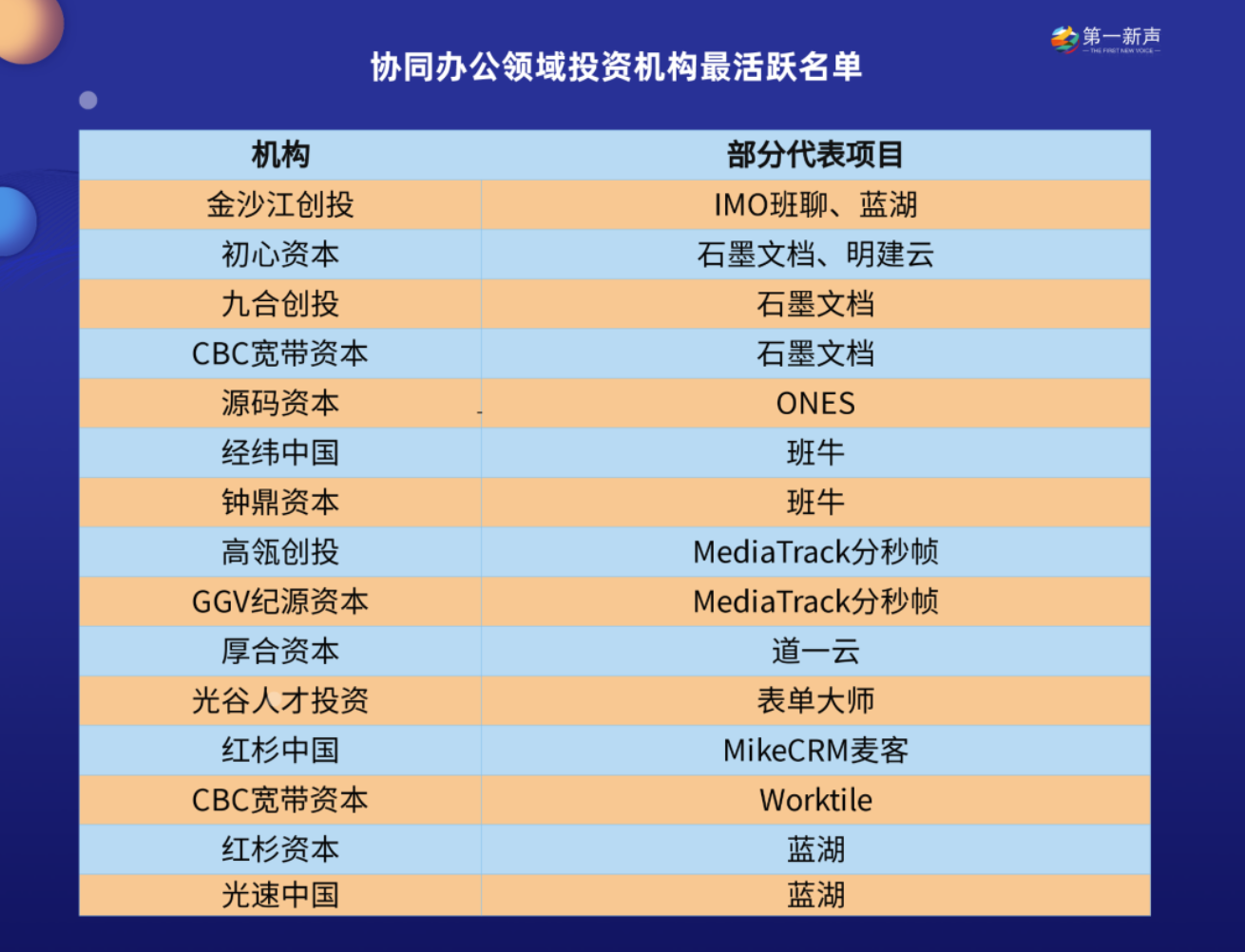 2024新澳门正版资料高手榜