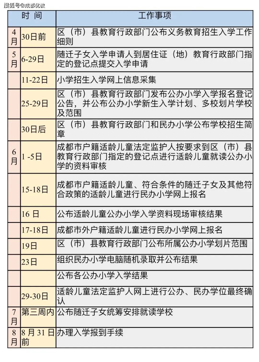 香港六给彩资料2024年开奖结果