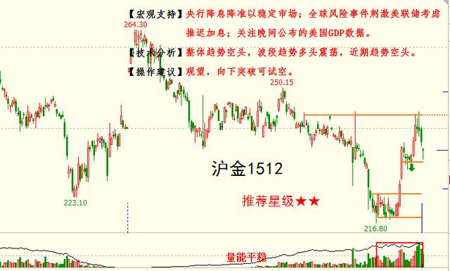 高清跑狗图,高清跑狗图与ChromeOS的全面理解计划,收益成语分析定义_界面版14.47.73