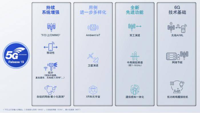 2024年香港挂牌正版大全