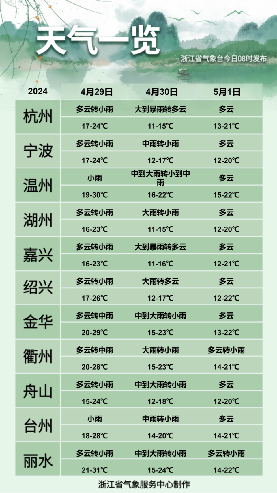 澳门今晚开什么码