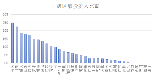 新澳门波色走势图表大全