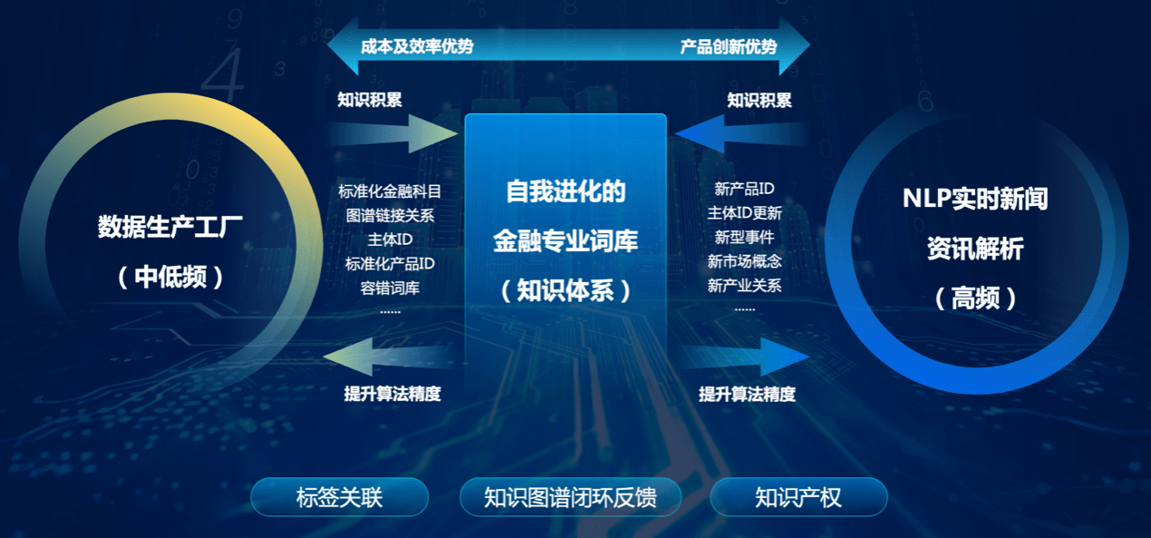 2024年澳门天天开奖资料