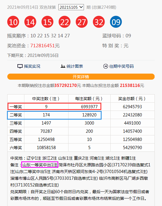 旧奥彩今天晚上开奖结果查询表下载