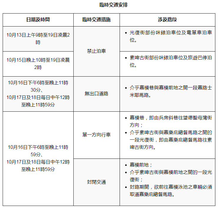 二四六澳门天天开奖结果