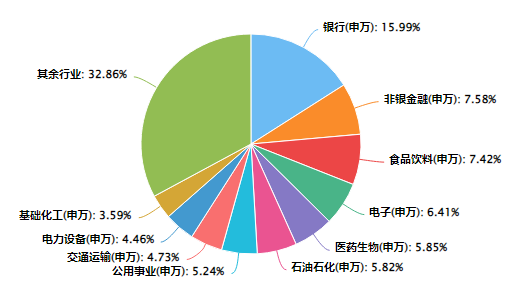 2024年免费正版资料