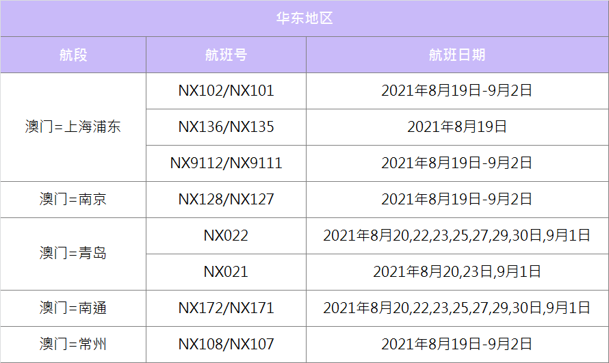 澳门2021年天天开奖记录查询表