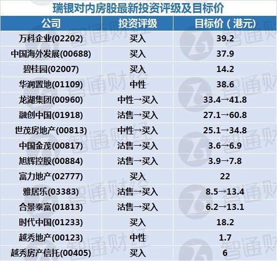 香港二四六天天开彩大全一