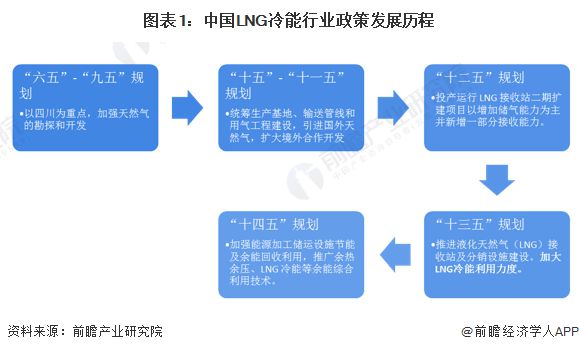 2024年澳门管家婆资料大权,澳门未来规划展望，解读2024年管家婆资料大权整体规划蓝图（轻量级版）,高速方案规划_3DM11.41.48