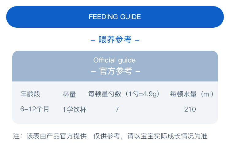 香港正版资料全年资料,香港正版资料全年资料与互动策略评估，儿版视角下的深度探讨,现状评估解析说明_经典款28.43.59