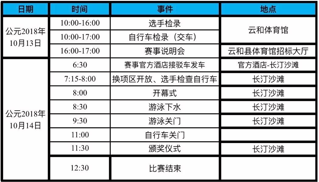 澳门280期开奖记录,澳门第280期开奖记录全面数据解析说明（版次，52.32.81）,数据整合策略分析_安卓款27.90.11