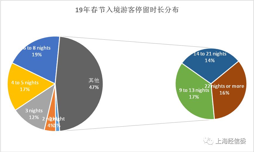 香港最快最准免费资料