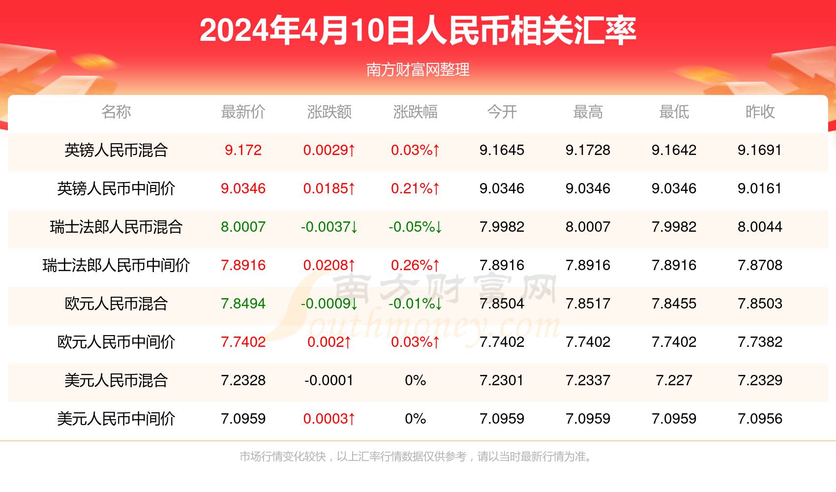 澳门2024全年资料免费,澳门2024全年资料免费，理论解答与定义解析,综合研究解释定义_8K22.36.24