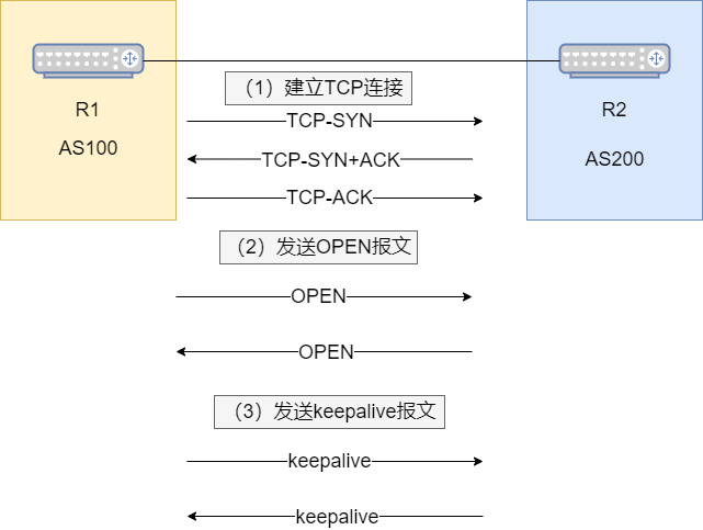 澳门牛魔王600图