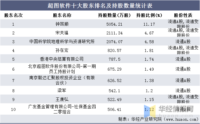 香港和澳门开奖结果600图库