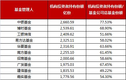 新奥免费料全年公开香港