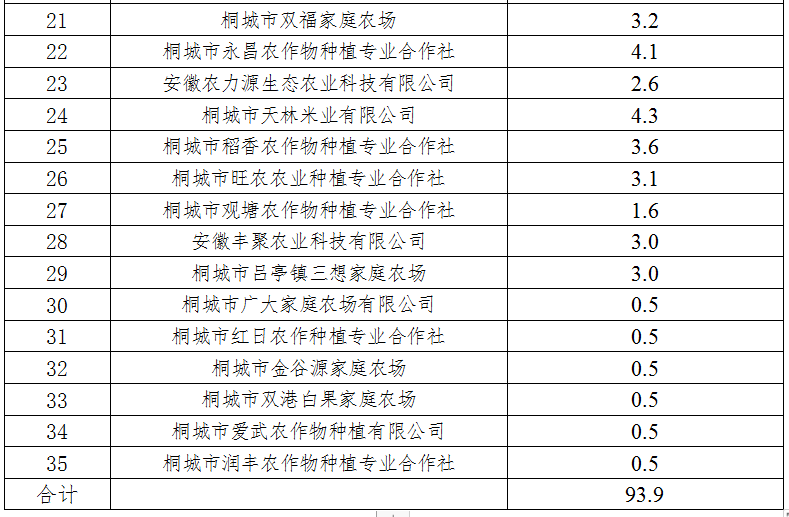 2020澳门码开奖结果城市信息网