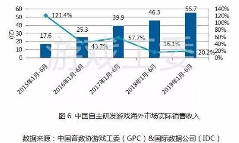 澳门2024年今晚开奖号码