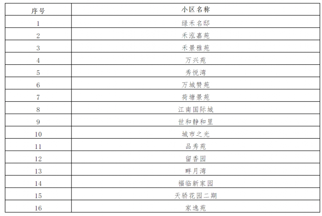 香港今晚开奖结果八百图库