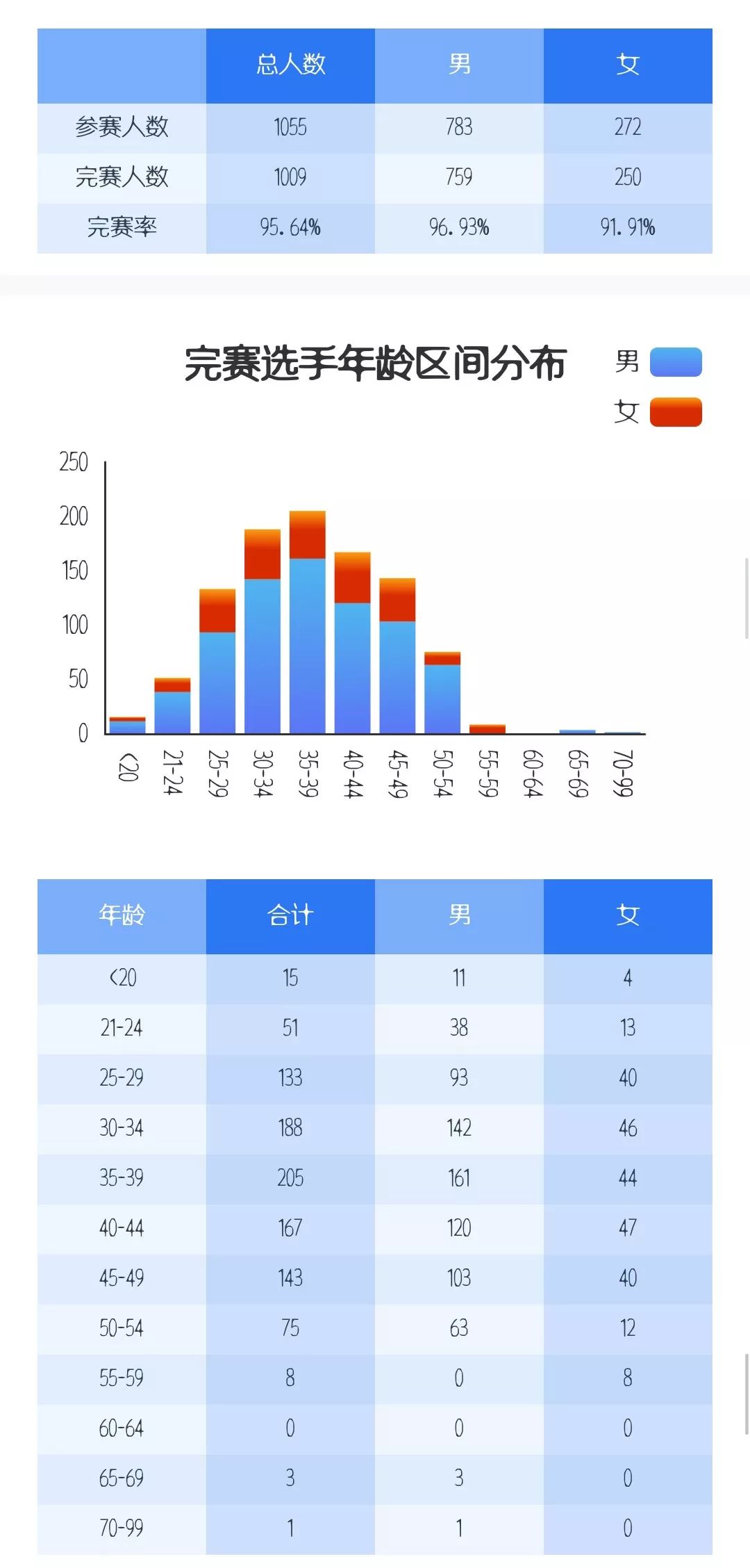 二四六香港开什么马,二四六香港赛马赛事分析与实地数据分析设计_基于nShop的精准策略探讨,持续设计解析_版税92.73.15