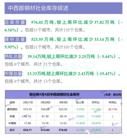 2024年澳门天天开奖结果图