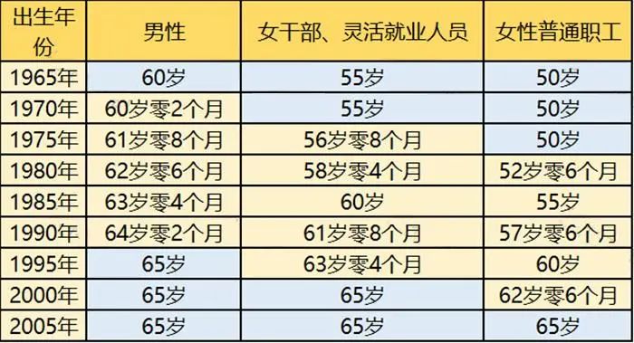 新澳门2025年正版码表