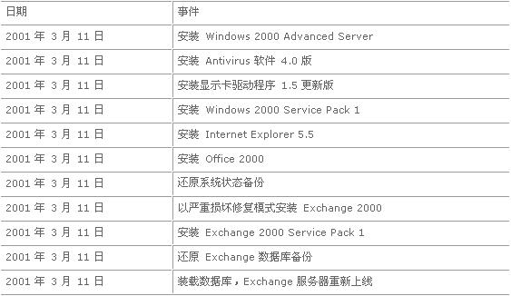 2021年澳门六开奖记录全年资料