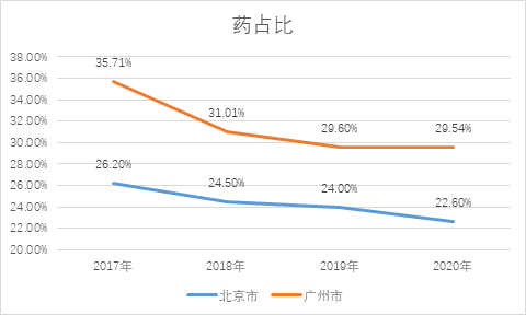 澳门特码今晚开多少号