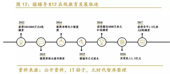 2025年澳门跑狗图