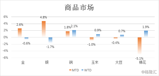 2025奥门最新开奖结果查询