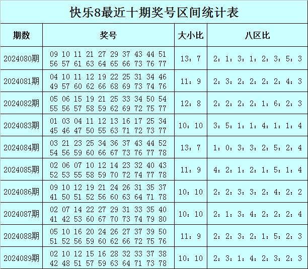 新澳门开奖号码2024,新澳门开奖号码2024预测分析说明——明版（号码，45、95、39）,数据支持方案设计_网红版35.82.32