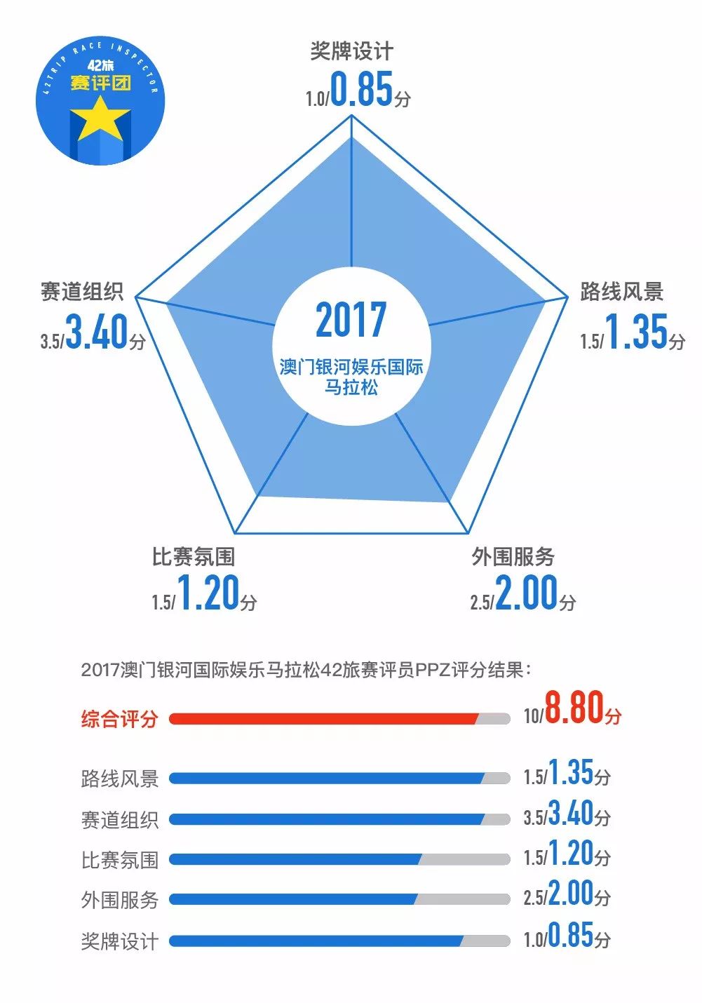 今晚上澳门特马开什,今晚上澳门特马开什，全面实施数据策略的未来展望与挑战应对（非赌博行业相关内容）,项目管理推进方案_特供款65.23.68