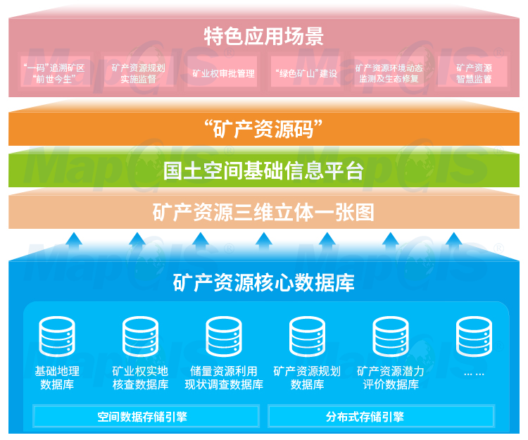 管家婆一码中一肖最新版,探索未来，管家婆一码中的深层设计策略与数据科技展望,重要性方法解析_iShop94.32.88