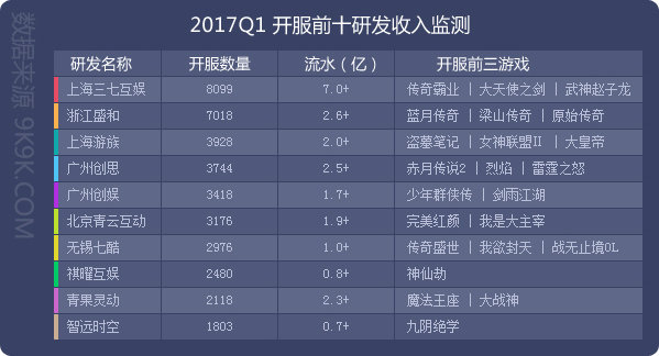 777766香港开结奖果23期,深入解析数据策略，香港游戏开奖结果解析与VR版数据分析报告（第23期）,前沿解读说明_游戏版73.95.85